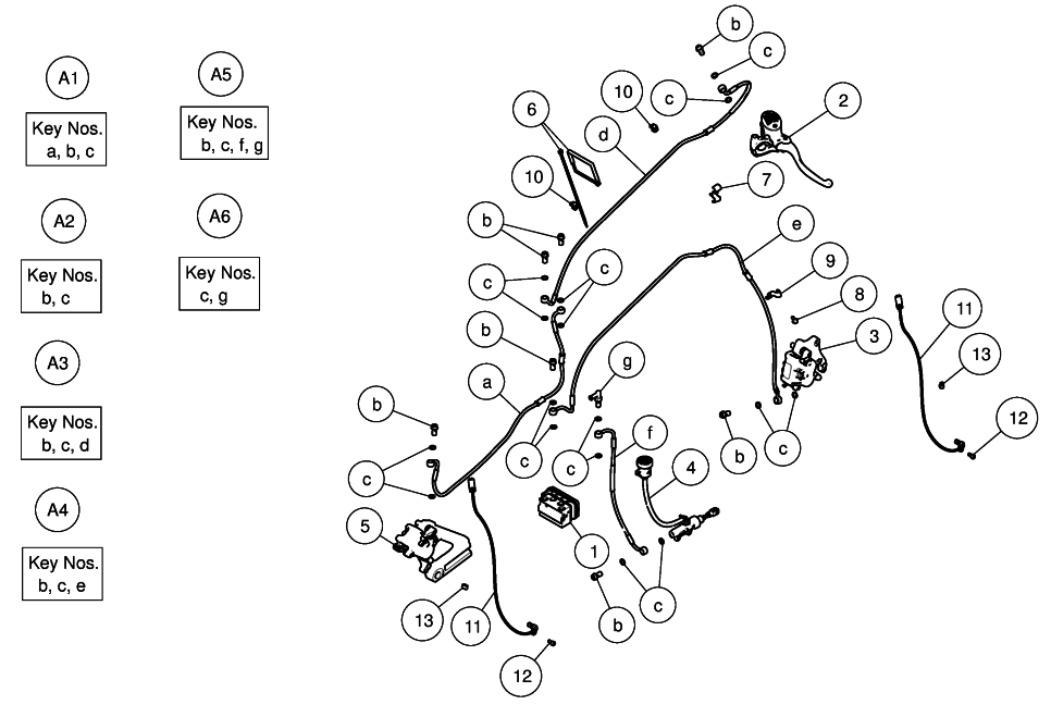 ABS SYSTEM METEOR 350