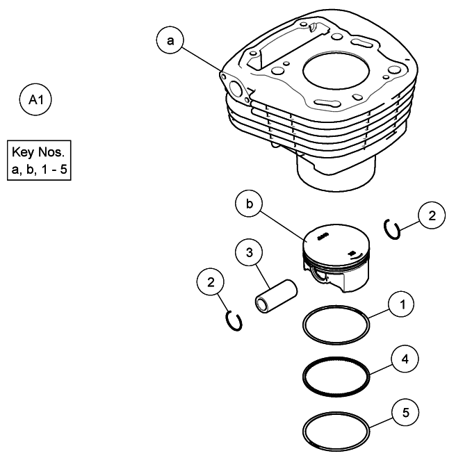 CYLINDER / PISTON METEOR 350